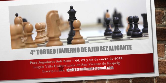 Los mejores cursos de Ajedrez en línea - Última actualización: [Diciembre  de 2023]